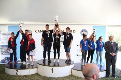 Campionati-Italiani-Giovani Roma-2016 Squadra-P10-Rag-1^-Class.-Candela-con-Fares-A---Veccaro-M---Francolino-G-rid